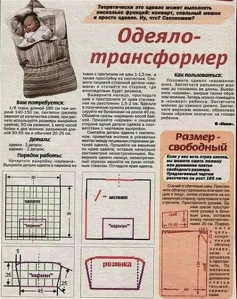 Детский конверт выкройки Выкройка летнего выписного конверта. Sacos de dormir para bebé, Ropa de bebe mol