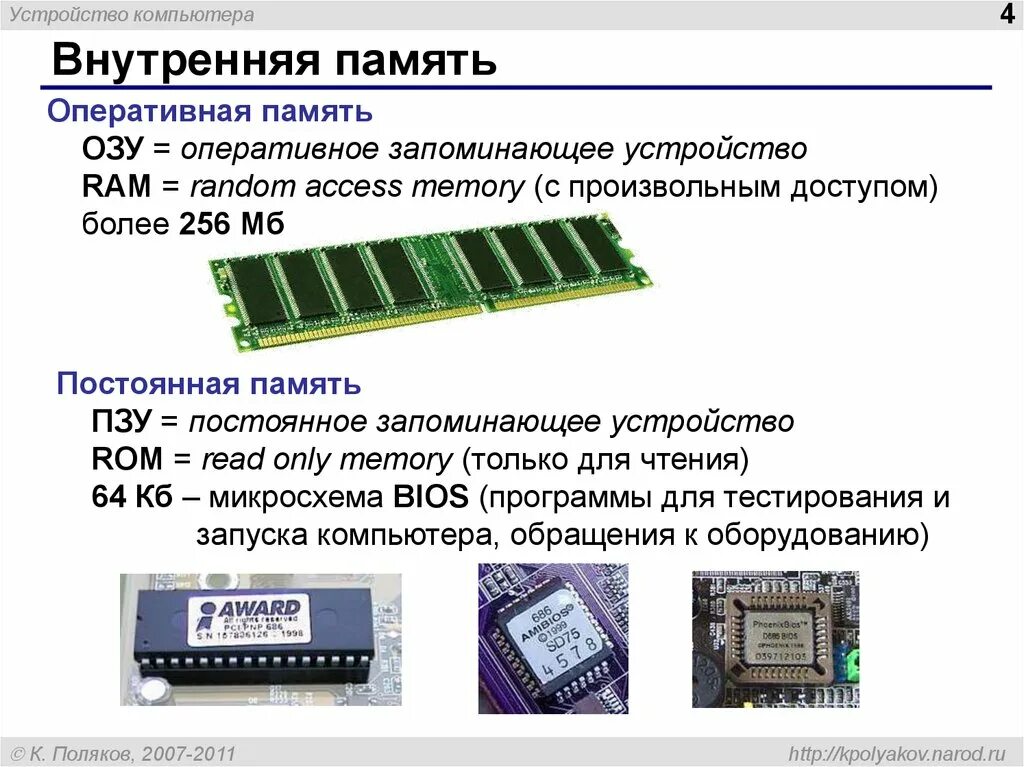 Внутренняя память ПК схема. Типы памяти компьютера ОЗУ ПЗУ внешняя. Жёсткий диск ОЗУ ПЗУ кэш внутренняя память компьютера. Схема внутренняя память процессор. Купить внутреннюю память