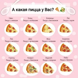 Тест про еду