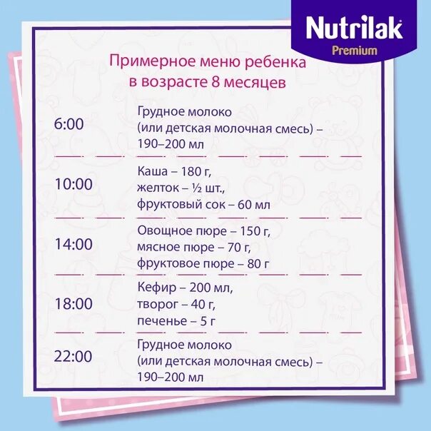 Как кормить ребенка в 7 месяцев. Примерный рацион ребенка в 5 месяцев на искусственном вскармливании. Кормление 7 месячного ребенка на грудном вскармливании меню. Примерный рацион 7 месячного ребенка на искусственном вскармливании. Примерный рацион ребенка в 7 месяцев на грудном вскармливании.