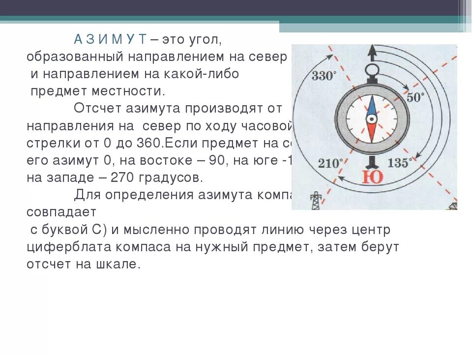 180 по часовой стрелке. Направление азимута в градусах. Азимут по градусам. Азимут от севера.