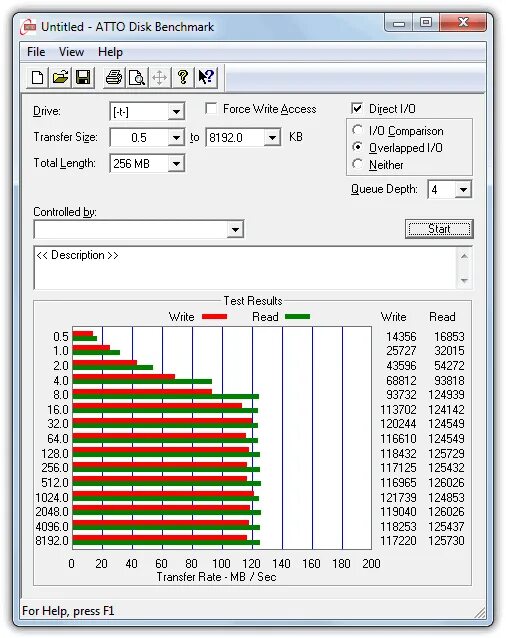Usb benchmark. Usb drive speed test. usb flash benchmark.
