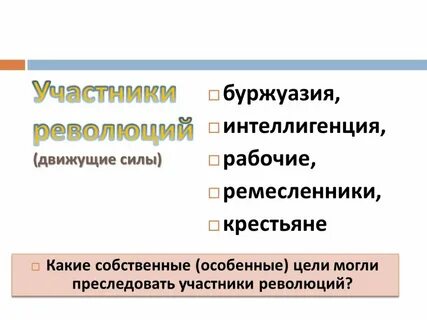 Сила революции