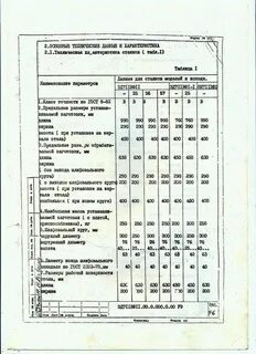 Шлифовальный станок характеристики