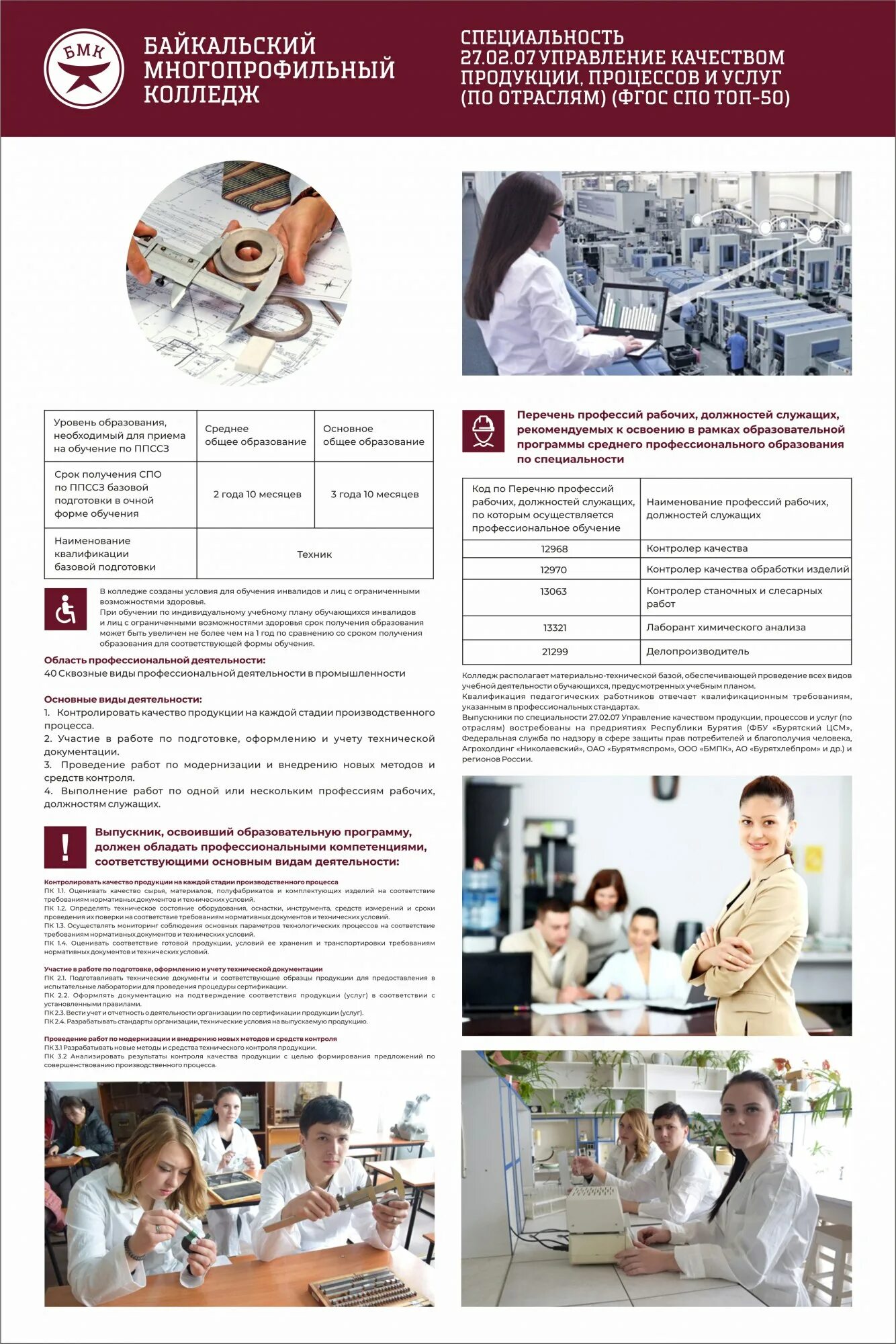 Многопрофильный колледж профессии. Лрмк специальности. Многопрофильный колледж профессии. Строительно монтажный техникум. Гбпоу лрмк.