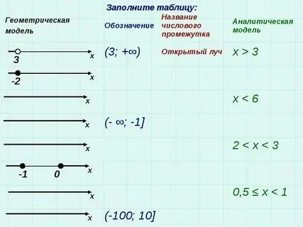 Интервал 8 пт