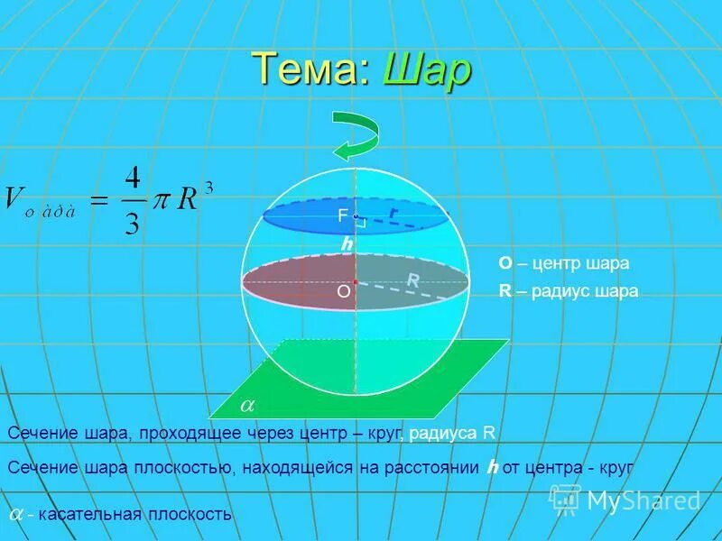 Радиус окружности сечения шара