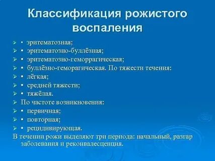 Местный симптом рожи