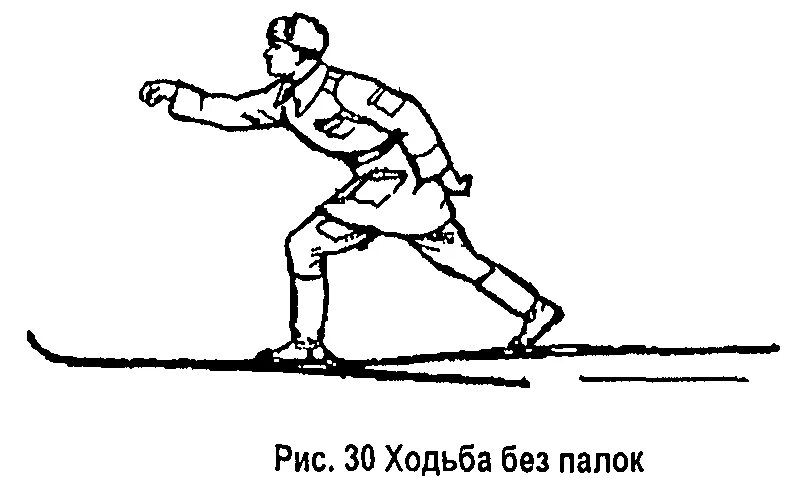 Шагать 30. Скользящий шаг на лыжах. Ходьба ступающим шагом без палок на лыжах. Техника передвижения на лыжах скользящим шагом. Передвижение без палок.