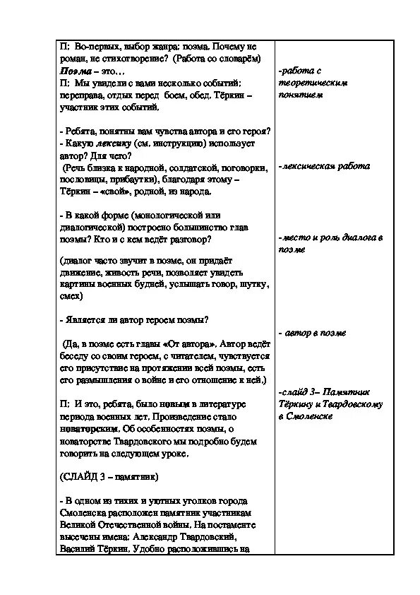 Черты характера теркина переправа