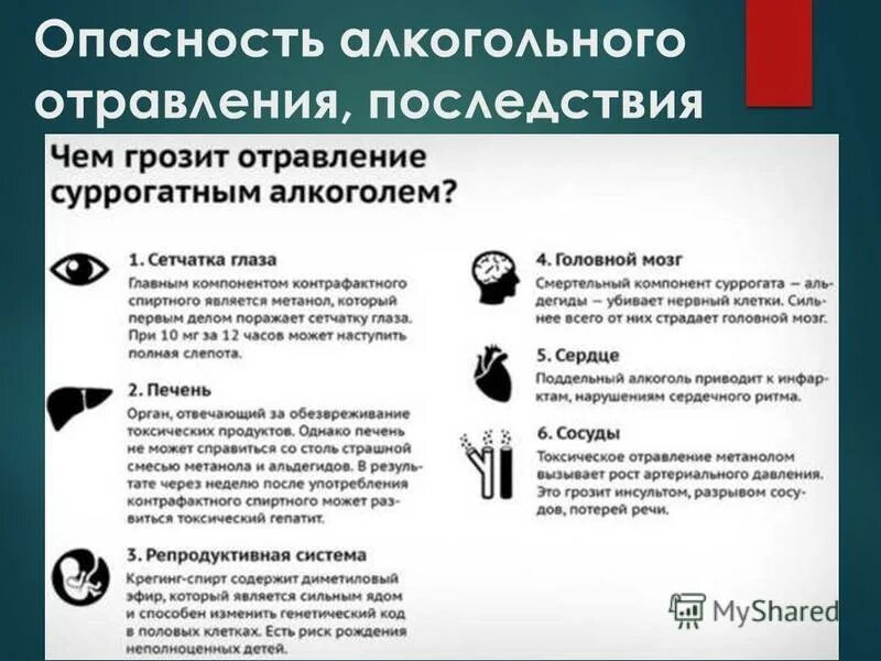 Что можно дать от отравления. Алкогольное отравление. Последствия отравления алкоголем. Осложнения алкогольной интоксикации. Последствия алкогольной интоксикации отравления.