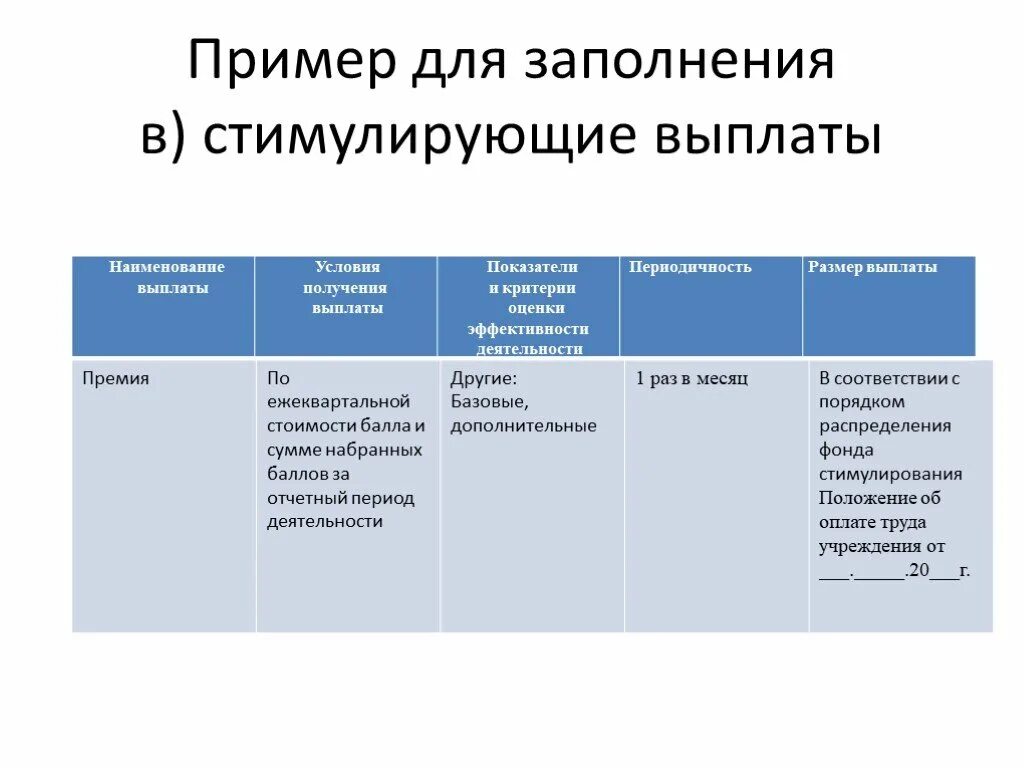 Перечень выплат стимулирующего характера. Критерии оценивания труда для стимулирующих выплат. Стимулирующие выплаты примеры. Стимулирующие выплаты в бюджетном учреждении. Примеры стимулирующих вывыплат.