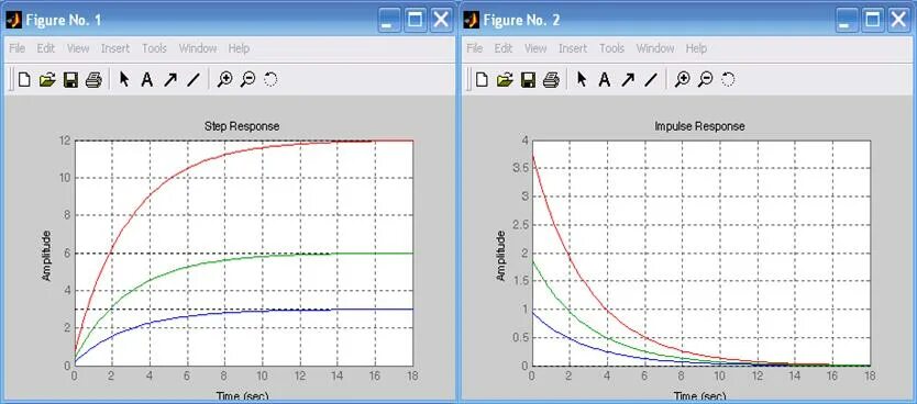 Hi res audio фото. Re response. Лабораторная работа исследование типовых динамических звеньев. Hi-res audio eyes. Эльдар бродвей врач.