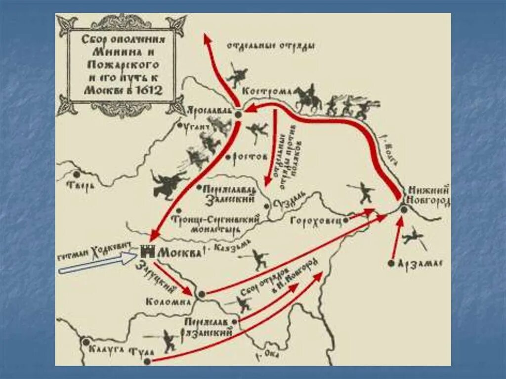 Второе народное движение. Поход Минина и Пожарского на Москву в 1612 году. Поход второго ополчения на Москву в 1612. Поход Минина и Пожарского на карте. Путь ополчения Минина и Пожарского карта.