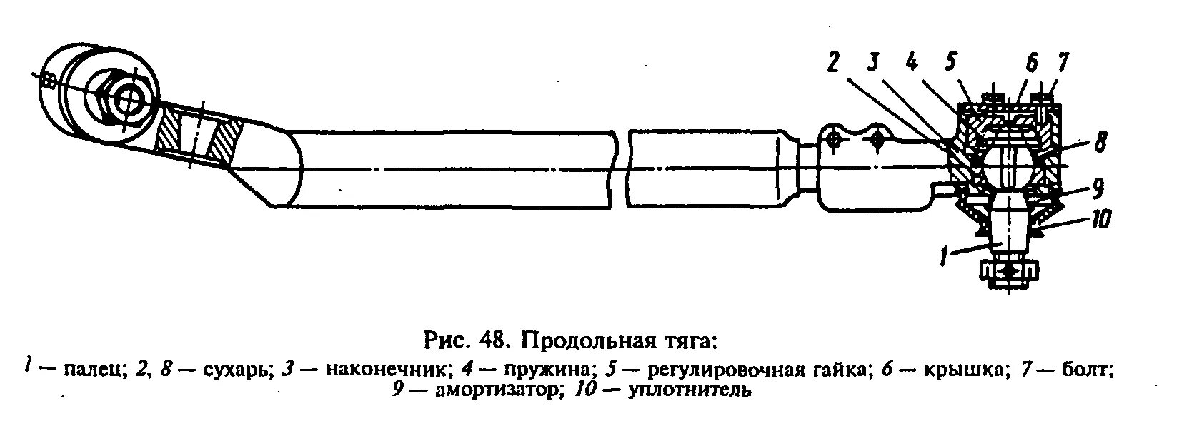Клапан рулевого управления газ 3309. Клапан рулевой тяги газ 66. Ремкомплект продольной тяги газ 3308. Клапан рулевой тяги газ 66. Клапан рулевой тяги газ 66.