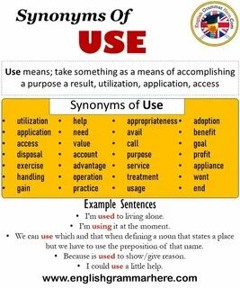 Sad synonyms