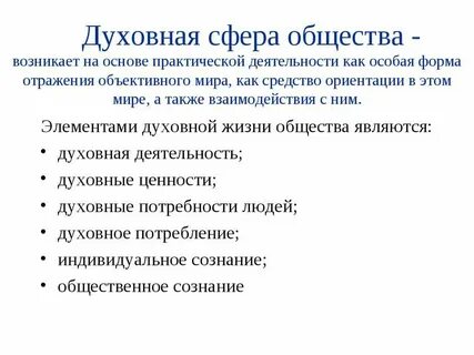 Проект духовная сфера