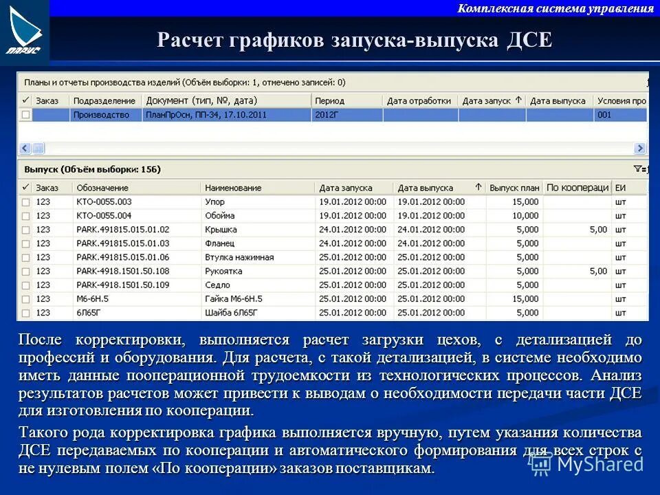 Дсе в производстве. Дсе расшифровка в производстве. Обозначение дсе что это. Расчёт запуска. Перечень дсе это.