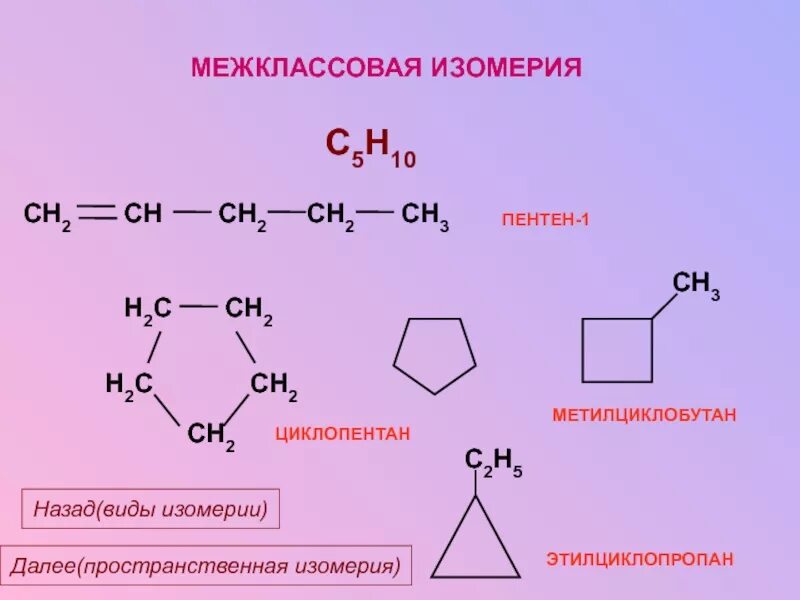 10 изомеров