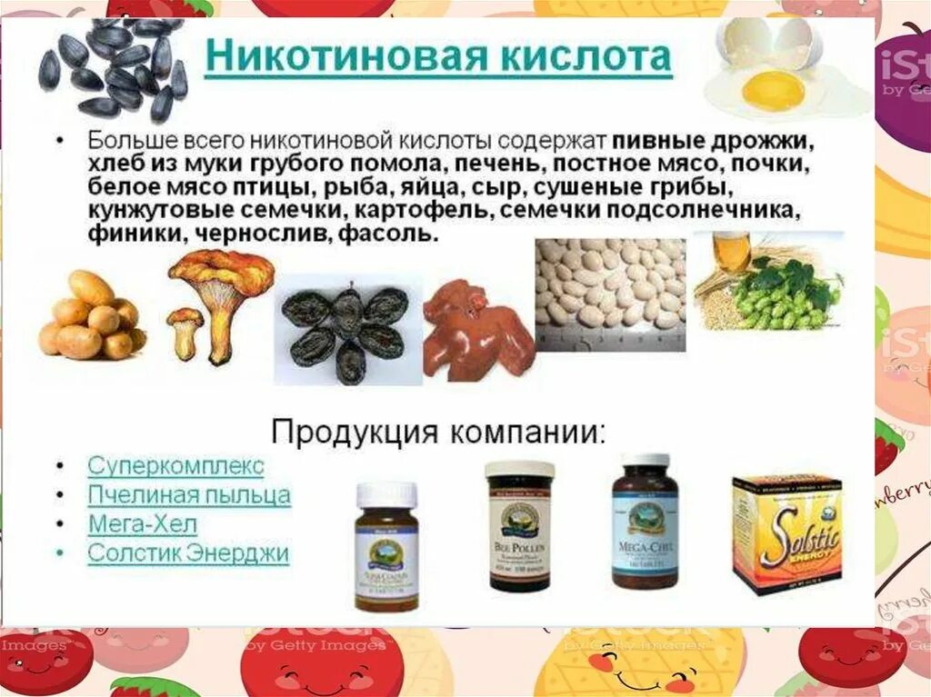 Продукты богатые витамином рр никотиновая кислота. Витамин в3 в продуктах таблица. Ниацин, витамин в3, PP. Витамин в3 рр никотиновая кислота.