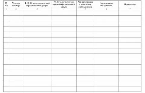Об оказании платных образовательных услуг 1441