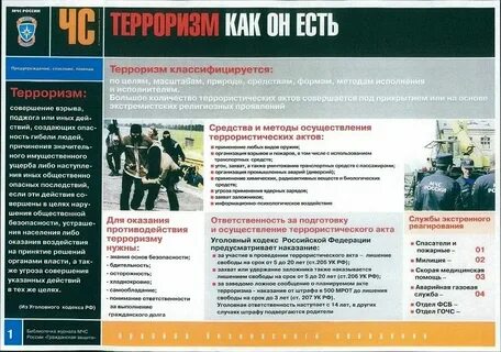 Ответы на тесты по терроризму