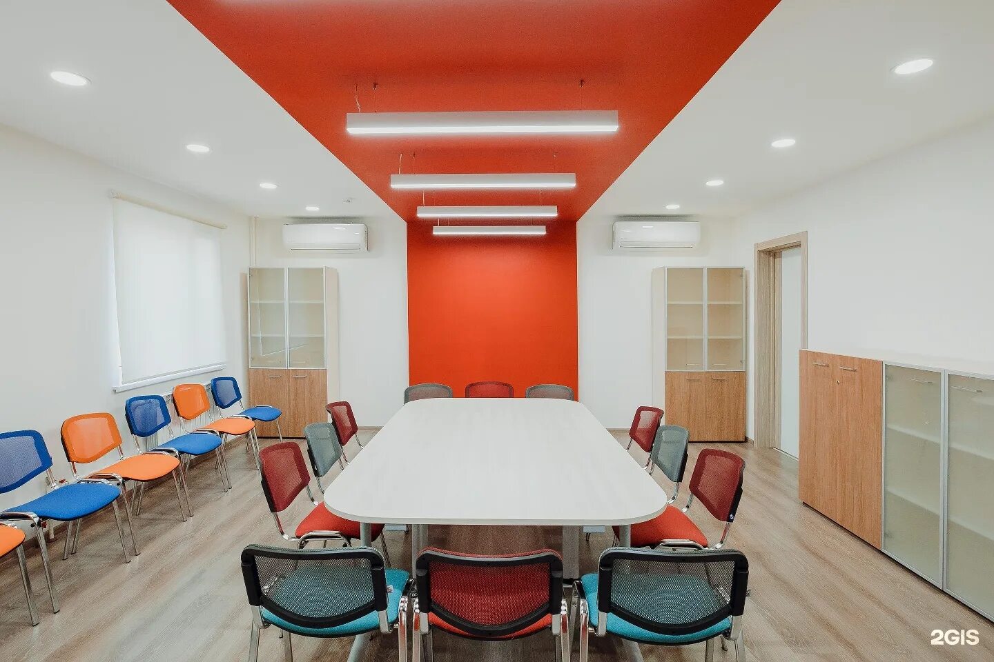 Ресурсный центр нко воронеж. Инновационные предприятия. Коворкинг-центр нко москва. Нф «детский епархиальный образовательный центр» похвистнево. 2 некоммерческий центр.