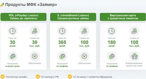 Займер 365