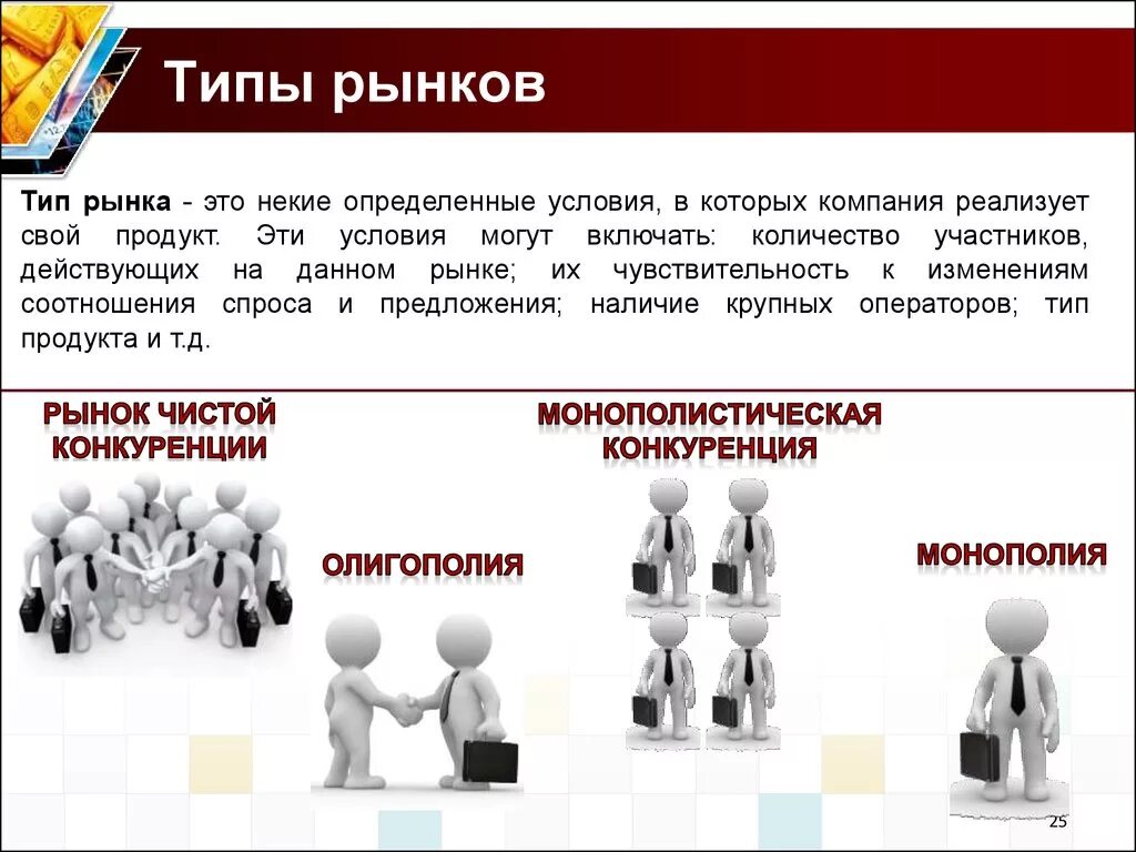 Виды рынка в маркетинге. Типы рынков. Как определить Тип рынка. Типы рынков в экономике. Типы рынков в маркетинге.