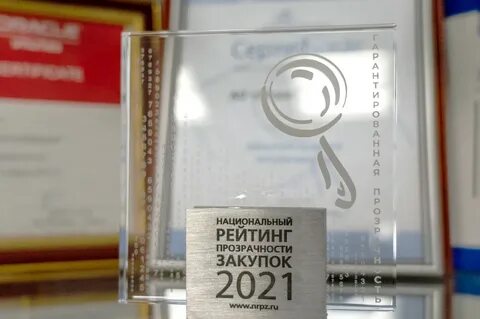 Закупки 2021