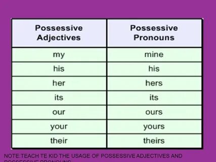 Example possessive