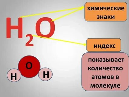 Химия 3 регион