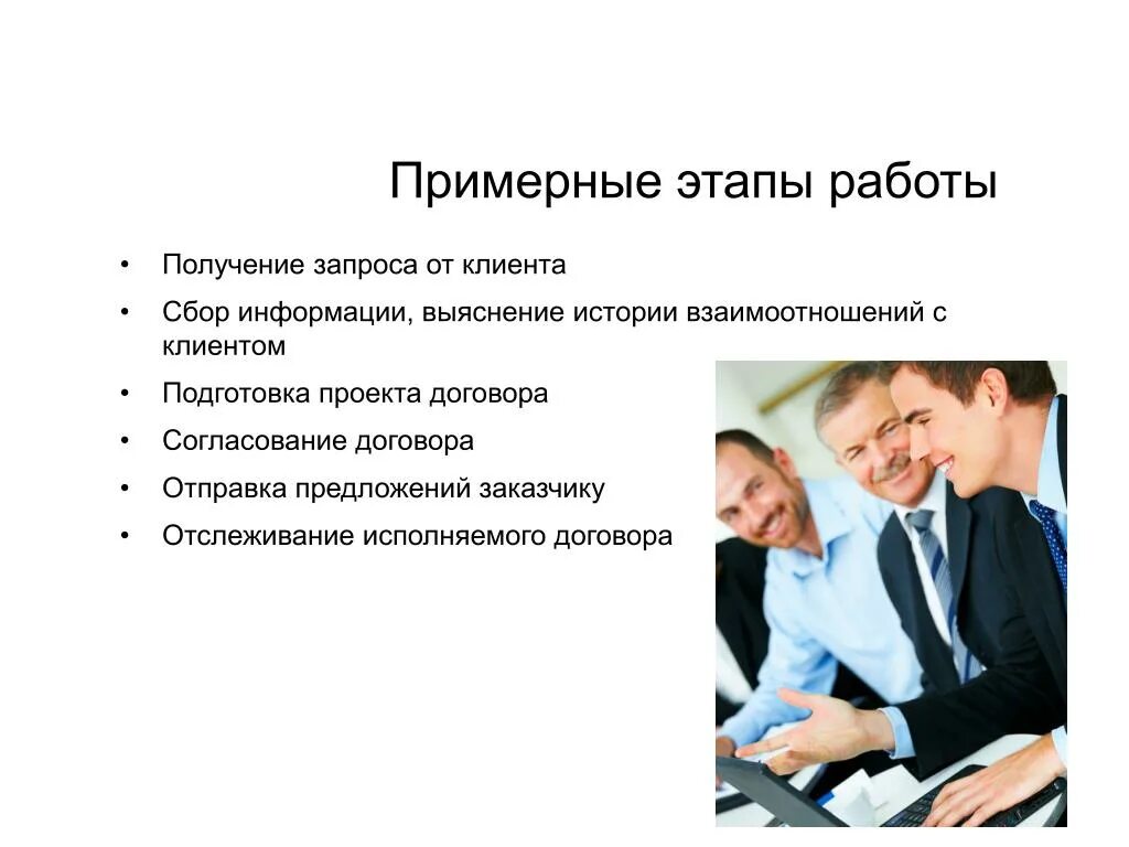 Последовательность этапов взаимодействия. Этапы работы с клиентом. Этапы взаимодействия с клиентом. Этапы сотрудничества с клиентом. Взаимоотношение с клиентами.