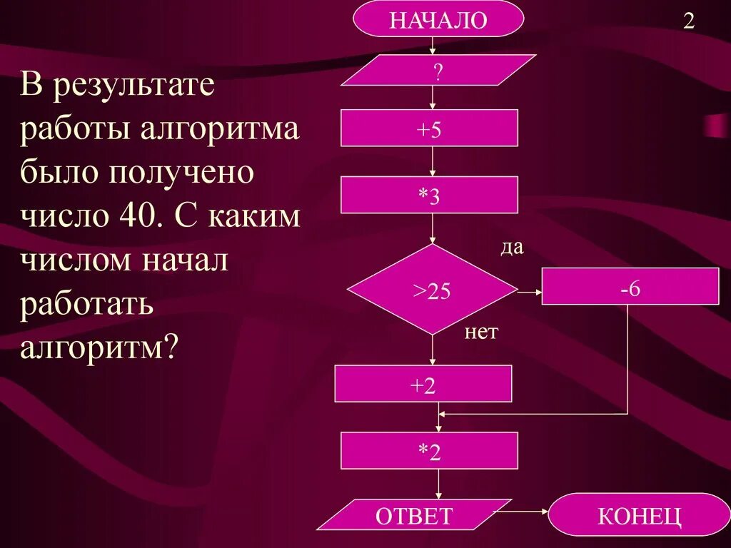 Алгоритмика 2 класс модуль 5 урок 2. Интеллектуальный алгоритм. Алгоритмика ответы. Алгоритм ответов. Результат работы алгоритма.