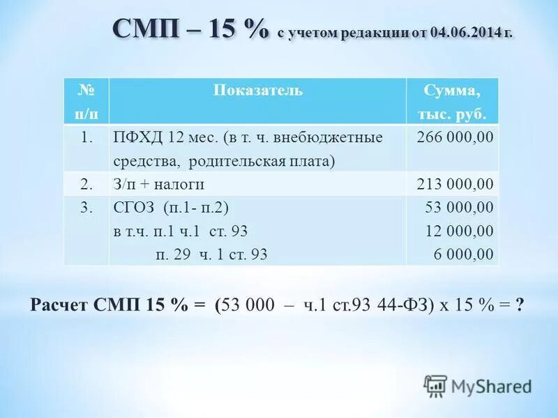 44 процента годовых. СГОЗ по 44 ФЗ как посчитать. СГОЗ СМП 44 ФЗ. Формула расчета СГОЗ. Пример расчета СГОЗ по 44-ФЗ.