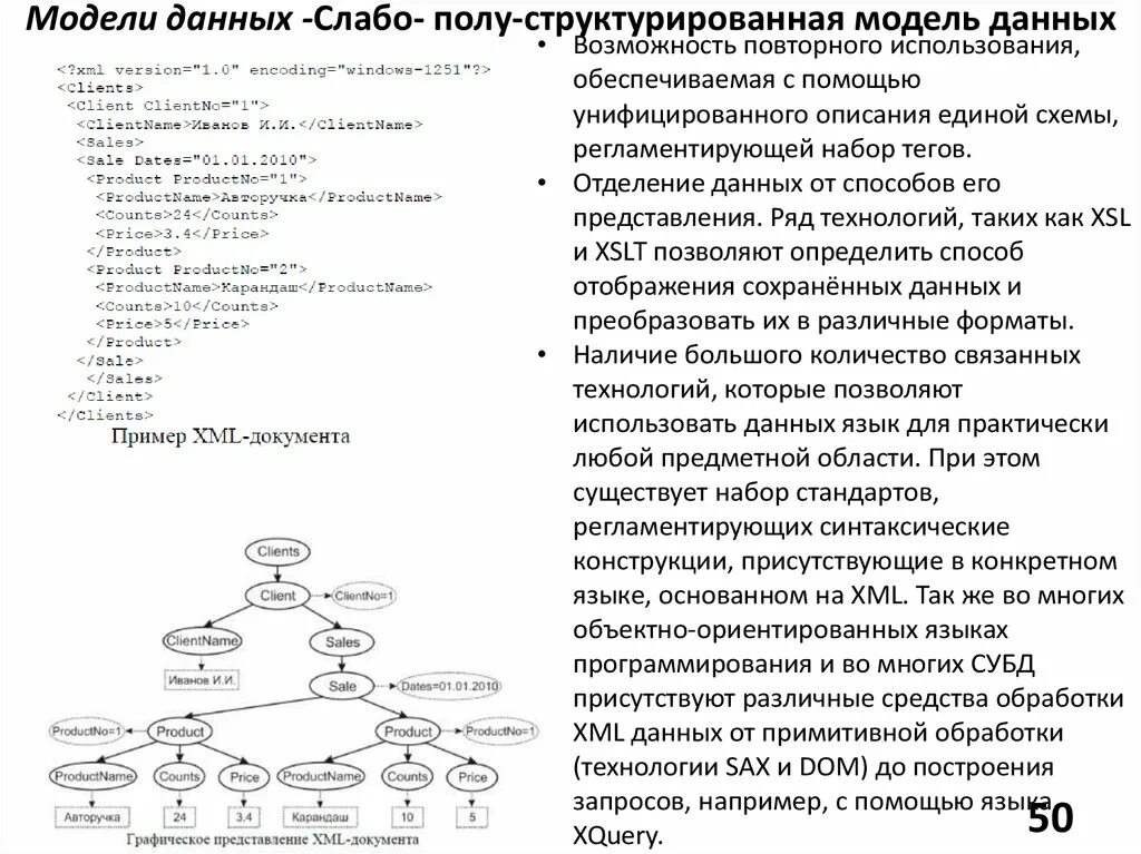 XML модель данных. Модель данных определение. Структурированная модель данных. Модель данных документа. Языки описания модели
