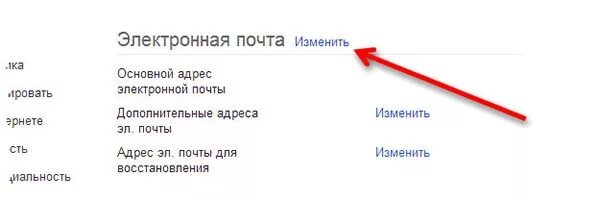 Дополнительный адрес электронной. Дополнительная электронная почта. Дополнительный адрес электронной почты. Дополнительный адрес электронной почты как написать. Как изменить адрес электронной почты.