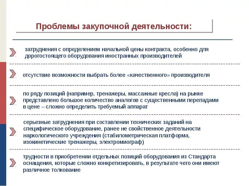 Проблемные вопросы в деятельности. Проблемы закупочной деятельности. проблемы снабженческой деятельности. анализ эффективности закупки. основные проблемы закупочной деятельности.