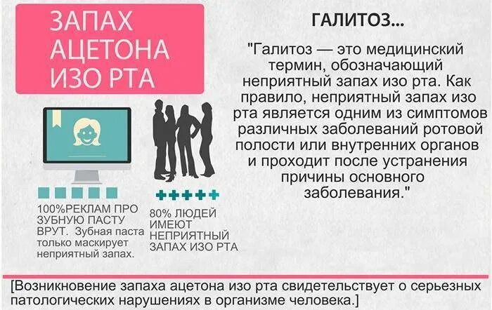 Что означает воняет. Запах ацетона изо рта у взрослого причины. Изо рта пахнет ацетоном у взрослого причины. Запах ацетона изо рта у взрослого женщины причины. Пахнет ацетоном изо рта у ребенка.