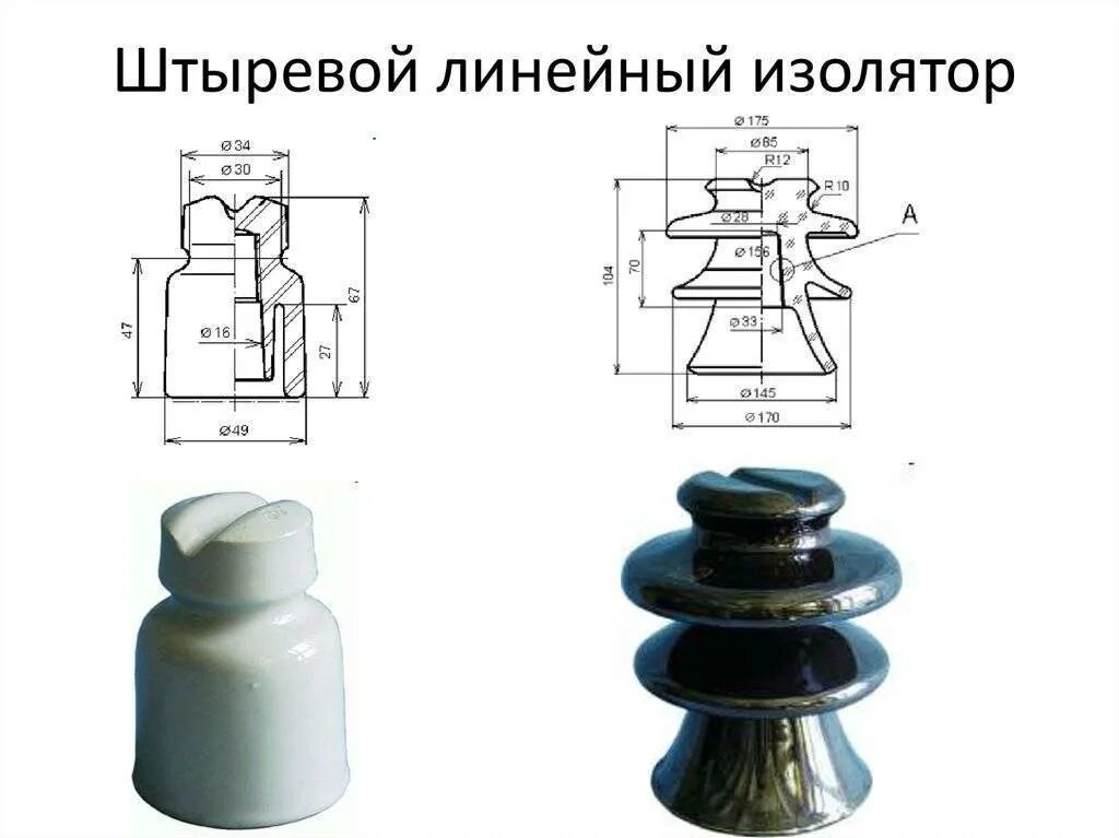 Сайт изолятор. Тф-20 изолятор фарфоровый штыревой. изолятор линейный штыревой тф-16. изолятор линейный штыревой тф-12. изолятор штыревой фарфоровый sd 137.