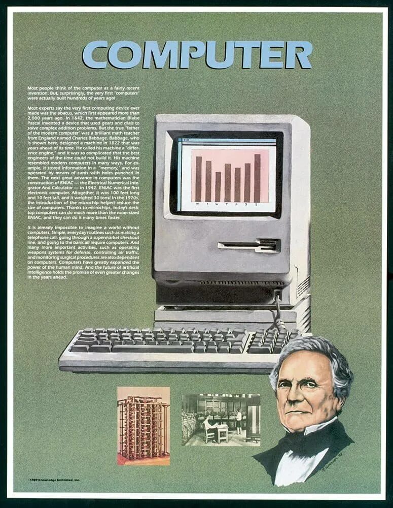 Computers were. Computer invented. Invention of Computer. Inventions that changed the World the Computer презентация. The Inventor of the Computer.