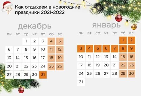 Как гуляют новогодние праздники в 2025 году