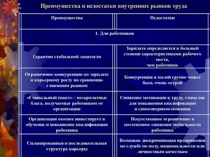 Достоинства и недостатки труда
