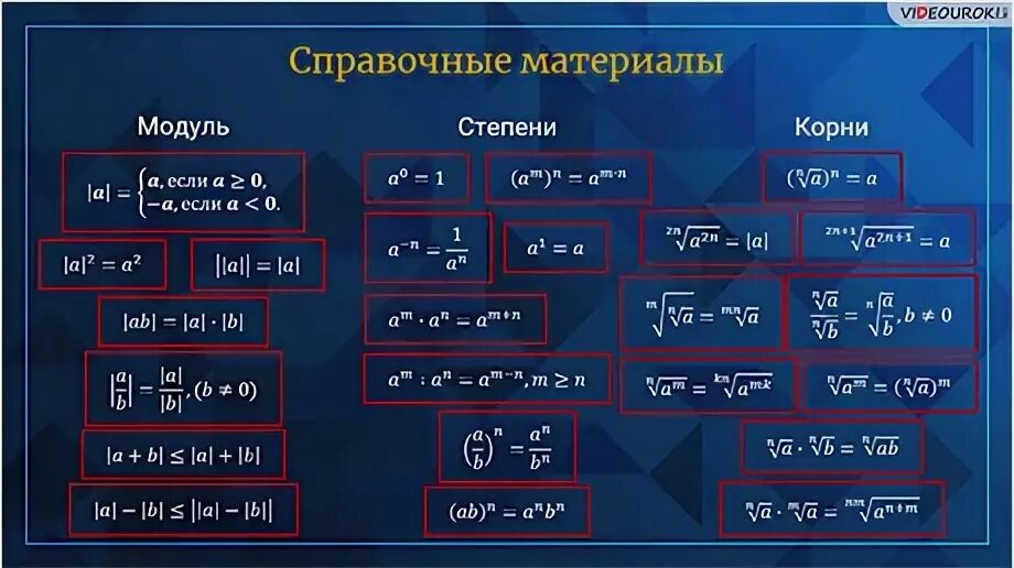 Модуль в степени. Вычисления и преобразования. Модуль корня. Равны ли модули