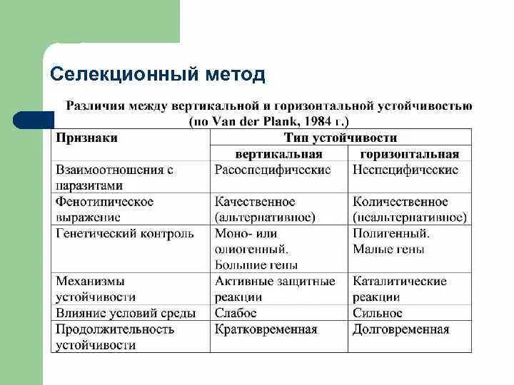 Горизонтальная устойчивость. Показатели устойчивости автомобиля. Показатель поперечной устойчивости автомобиля. Поперечная устойчивость автомобиля. Поперечные углы.