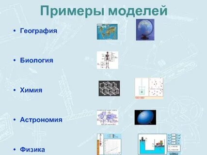 Использование моделей в географии примеры