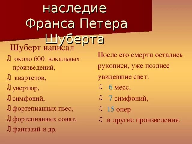 10 названий произведений. Известные произведения Шуберта. Какие произвения написал шубер. Шуберт произведения самые известные.