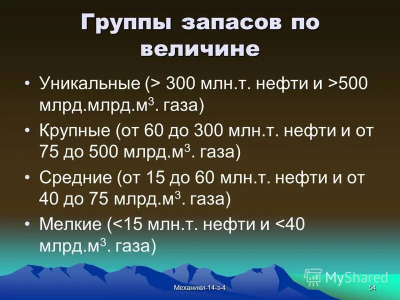 Запас группы б