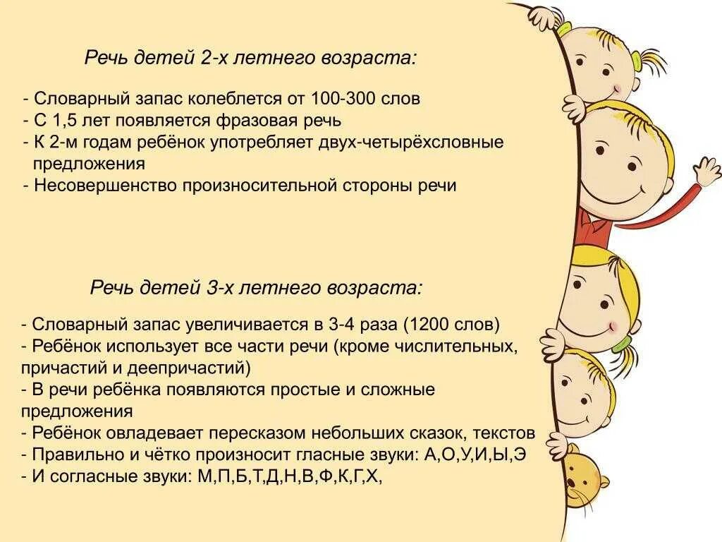 Развитие речи по возрасту. Что должен уметь ребенок в 2-3 года развитие речи. Занятия для развития речи в 1.5 года с ребенком. Развитие речи у детей 1-2 года. Формирование речи у дошкольников.