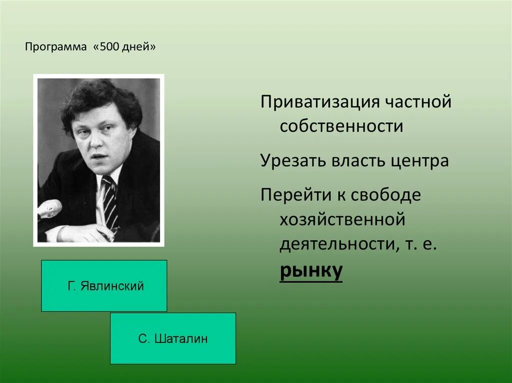 500 дней г явлинского. 500 Дней Явлинского. План Явлинского 500 дней. Программа 500 дней. 500 Дней Шаталина Явлинского кратко.